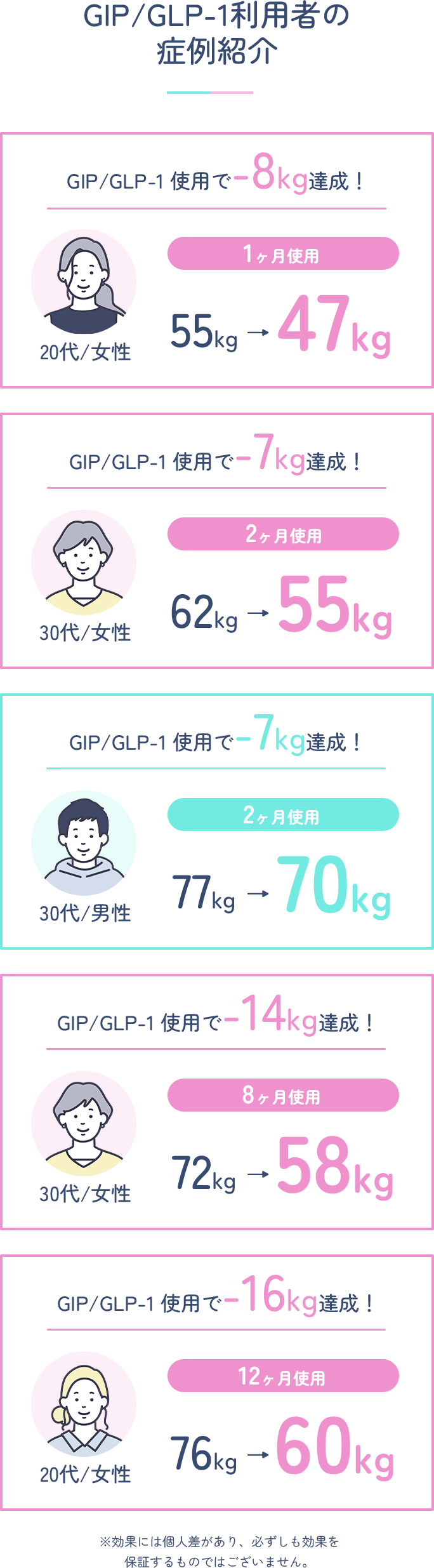 EMオンライン診療クリニック